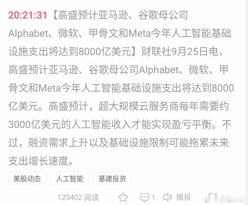 A股CPO、光模块接下来要疯狂了！刚刚，晚间8点21分，高盛甩出一份重磅测算：