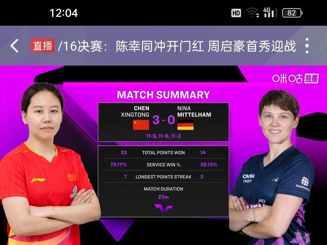 陈幸同算高级运动员，但不是顶级运动员！在国乒这么多年，大大小小的比赛打了无数次