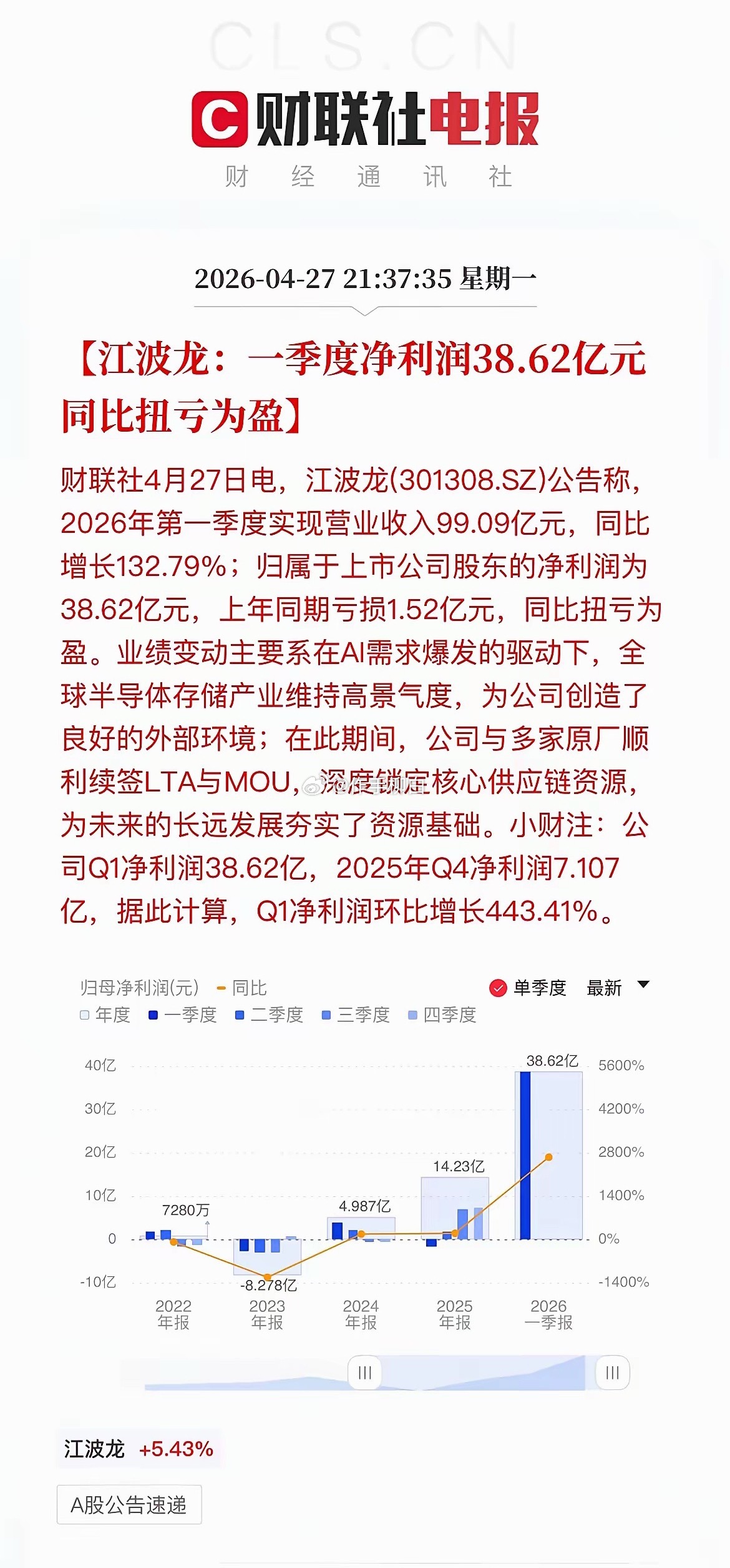 佰维香浓江波龙德明利等等都是印钞机比光模块利润好
