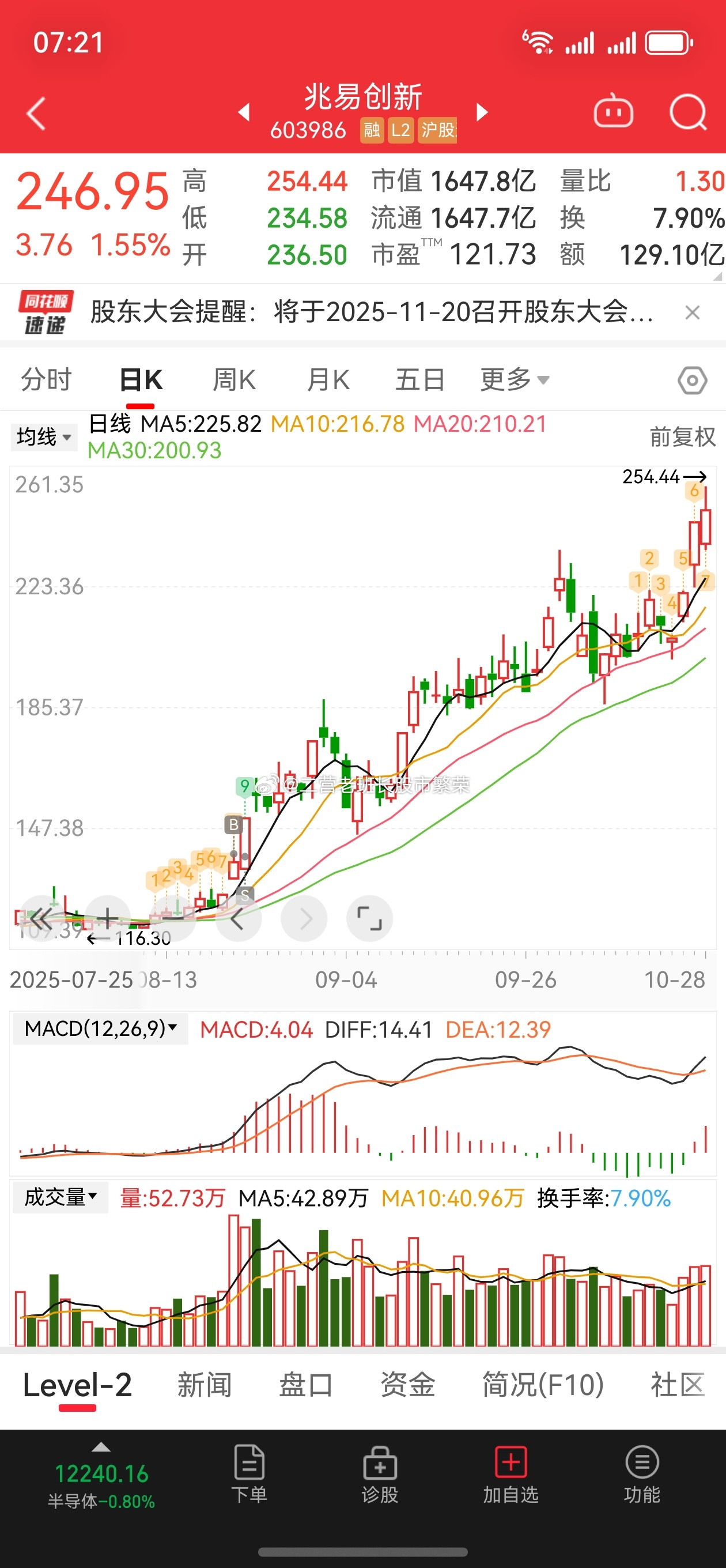 股票东方财富先生们，女士们，亲爱的朋友们，老铁是铁粉的铁，大家早～上～