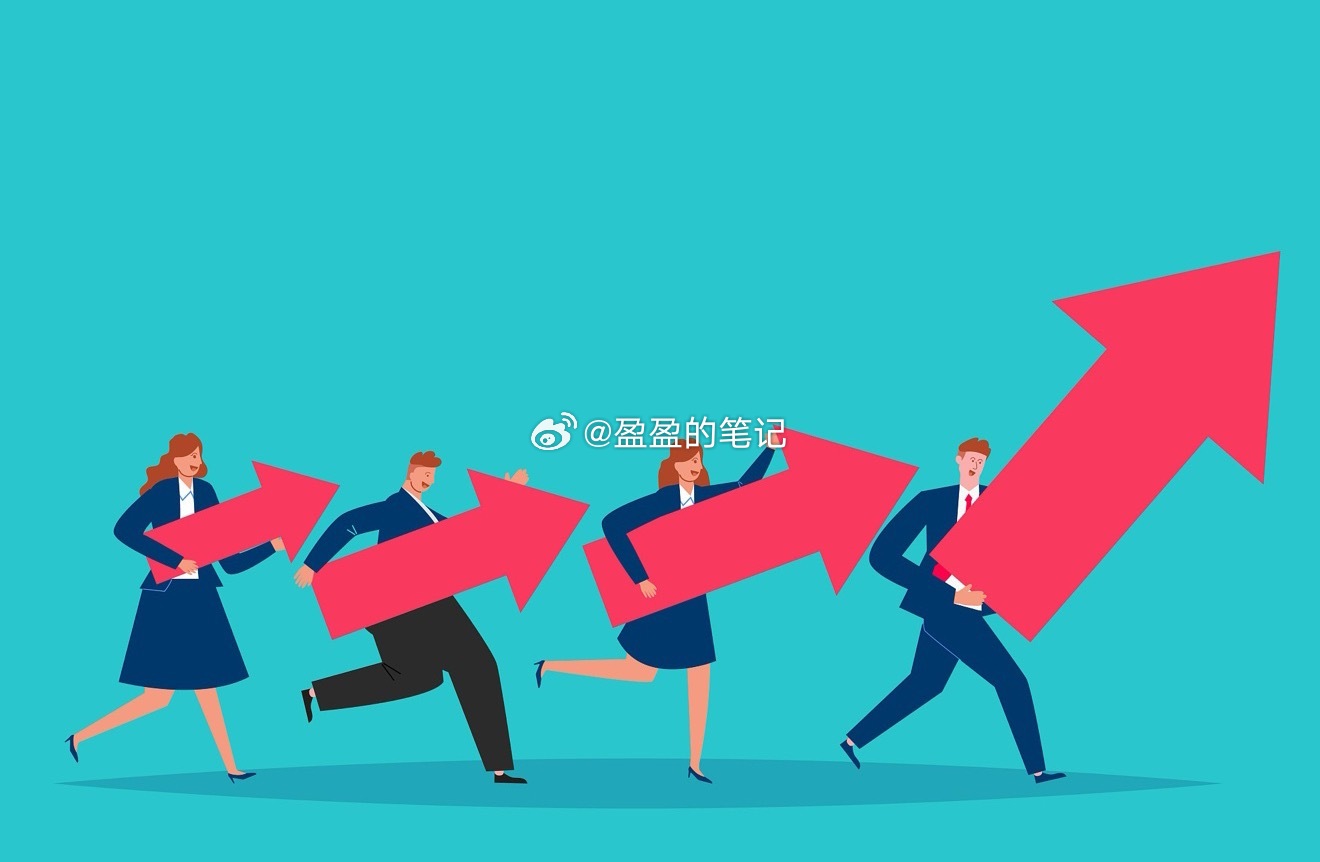 最高预增3250%！2026年一季度业绩暴增股全维度解析本次梳理的12家上市公司