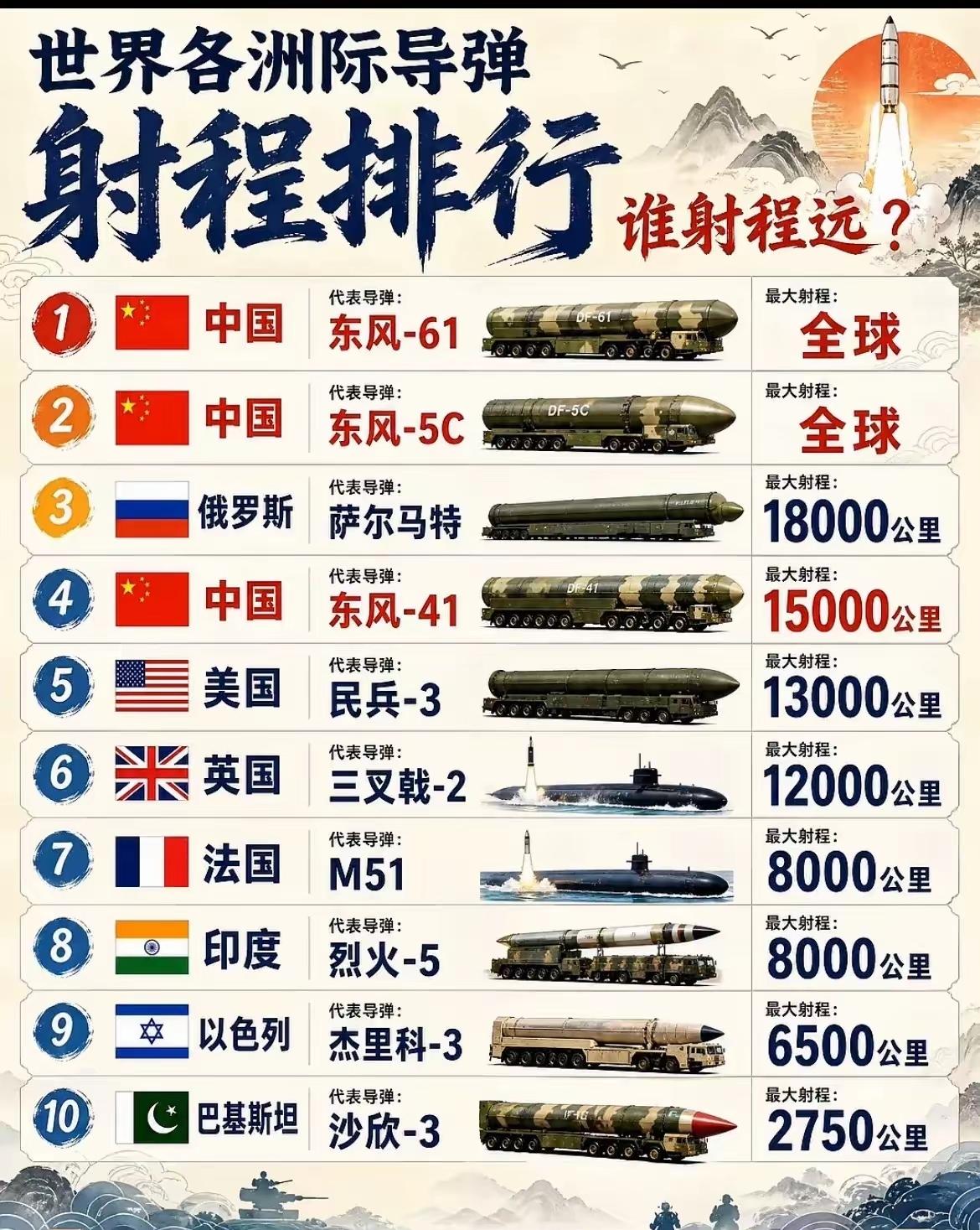 现在的我们不怕事但也不惹事，谁要惹我们肯定是要让其付出代价。