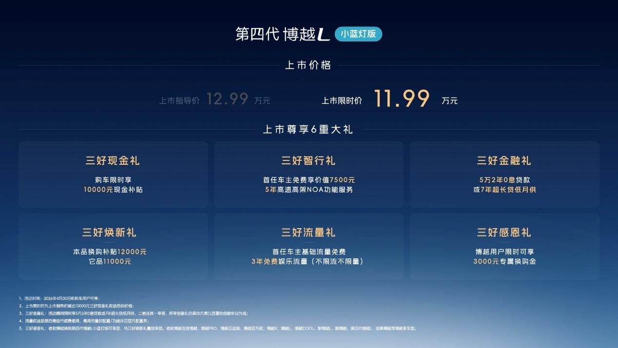 燃油车智驾这是打骨折了？！今天看到消息，吉利第四代博越L“小蓝灯”版上市了，限时