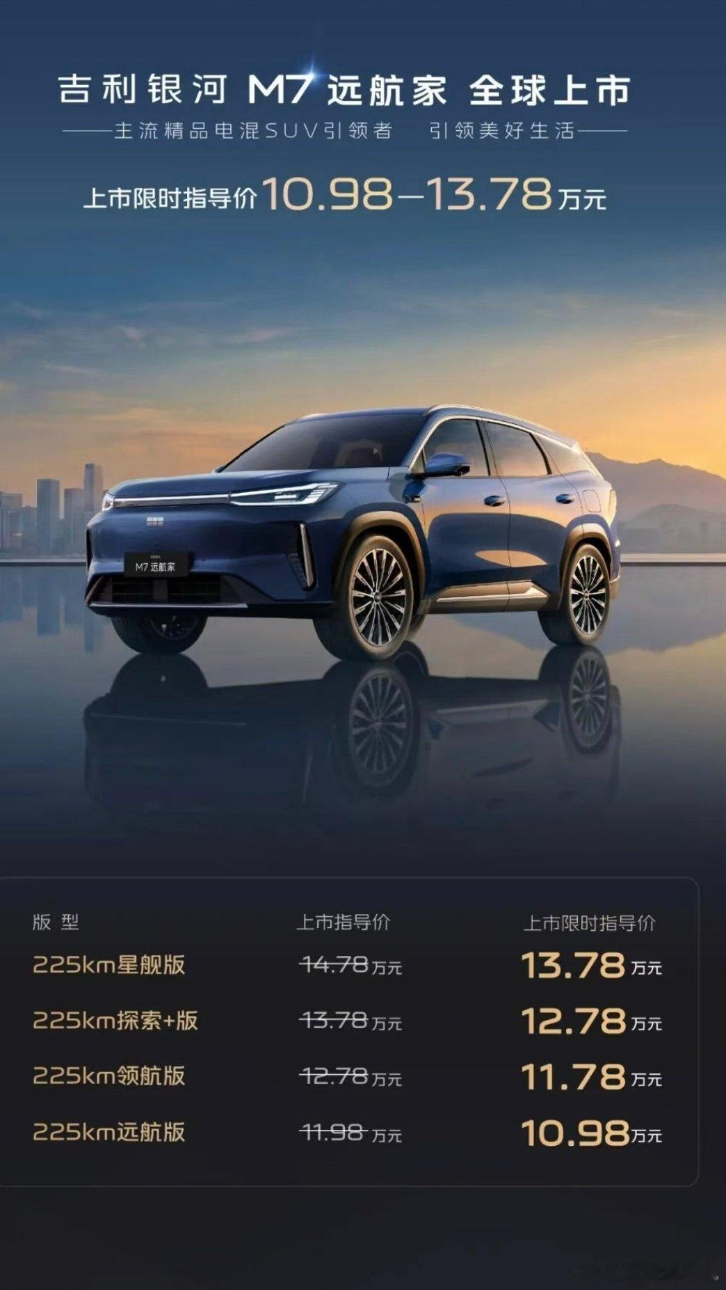 面对今年成本激增消费遇冷的状况，鸡哥的选择是：加大力度！m7直接10.98万起