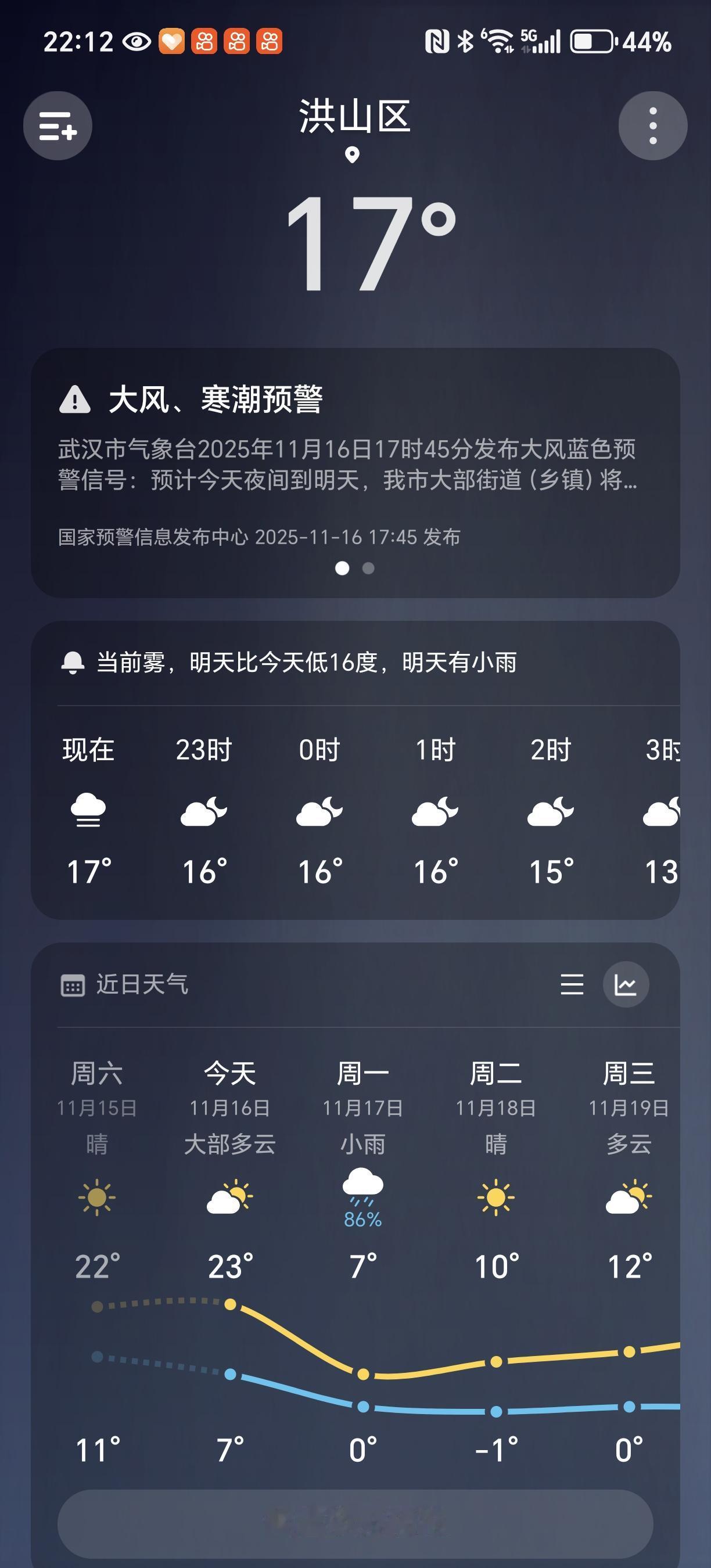 你问我答明天是不是该穿羽绒服了啊？武汉这天气，今天最高23℃，大太阳底下肯定不止