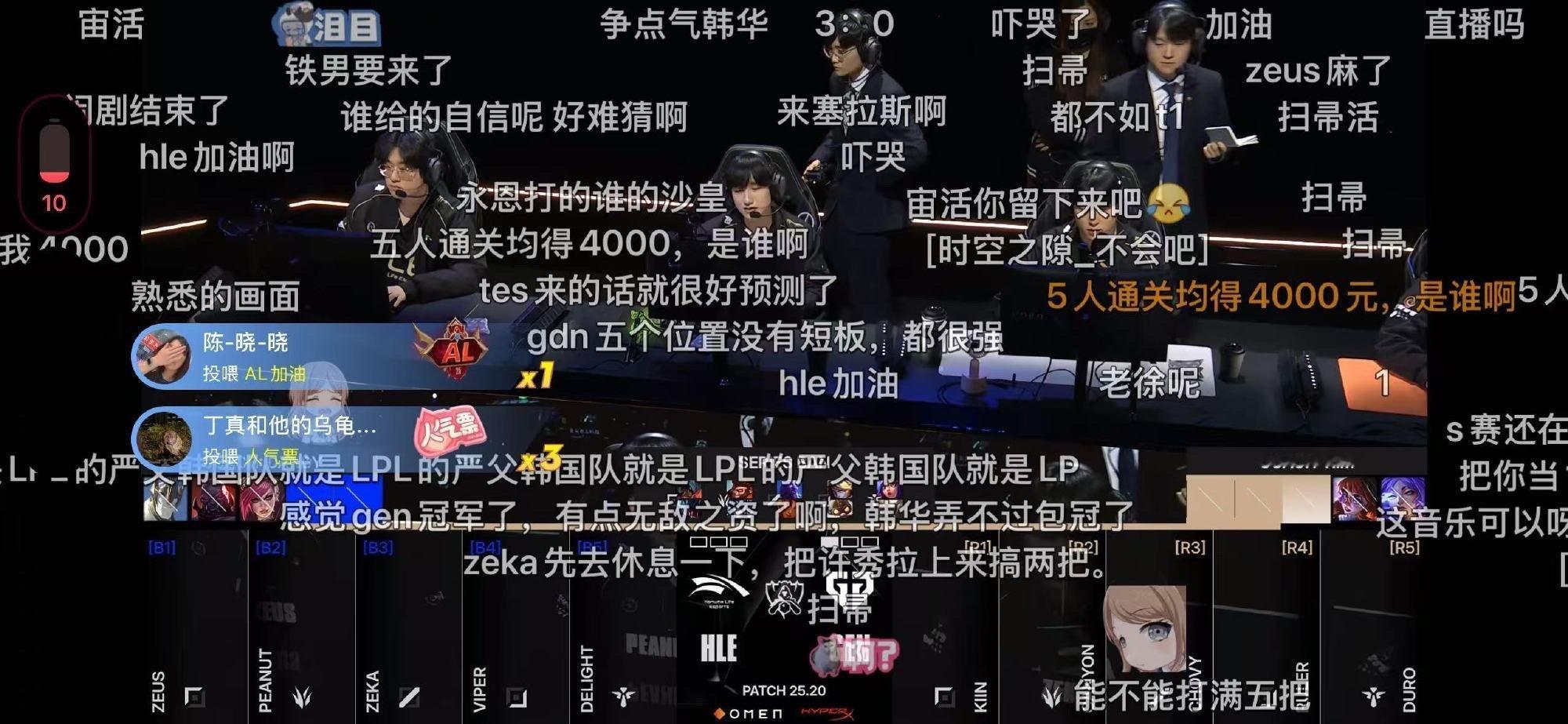到底是谁拿了40004000元大奖得主引发热议!全对6道题的实力不容小觑,这位