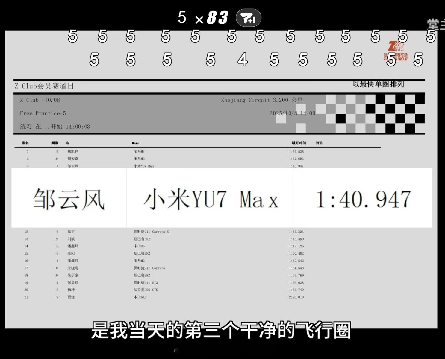 赛道专属调教套件力压小米0.1s！轻松绷住🤣​​​