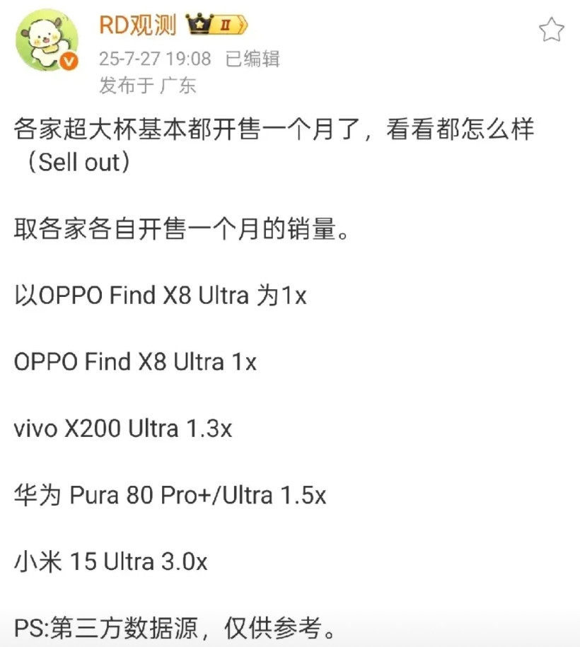 小米手机高端成了吗？根据大V爆料，各手机厂商超大杯销售一个月的销量对比情况如下