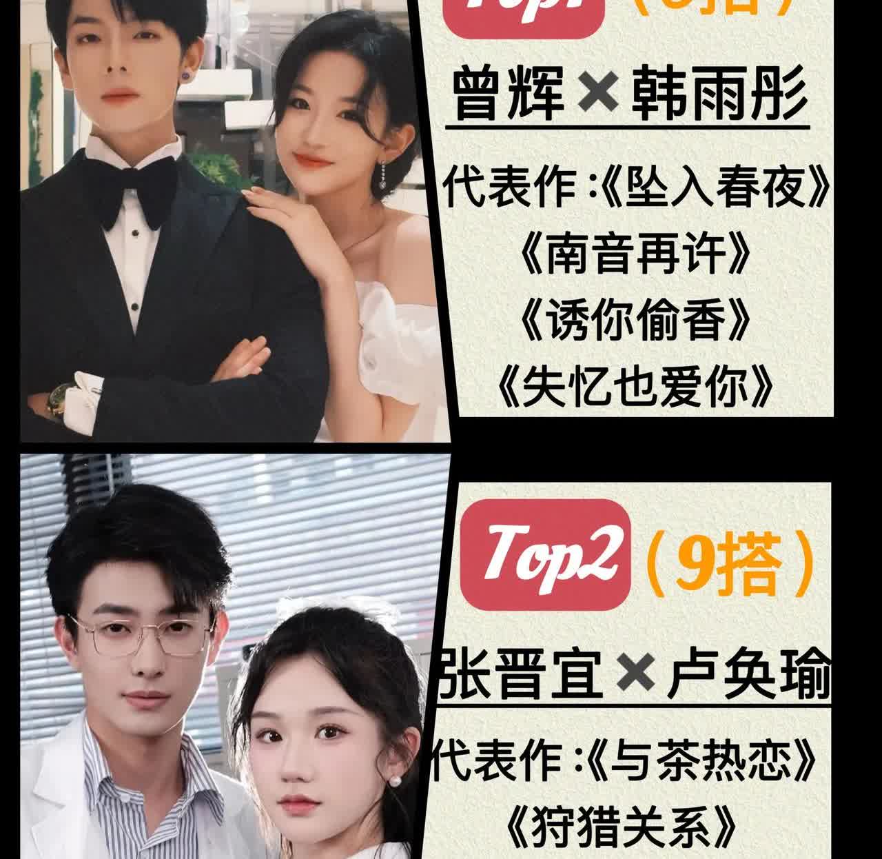 短剧CP混战！白昕怡×朱一未34搭断层领跑，曾辉×韩雨彤、张集骏×马秋元8
