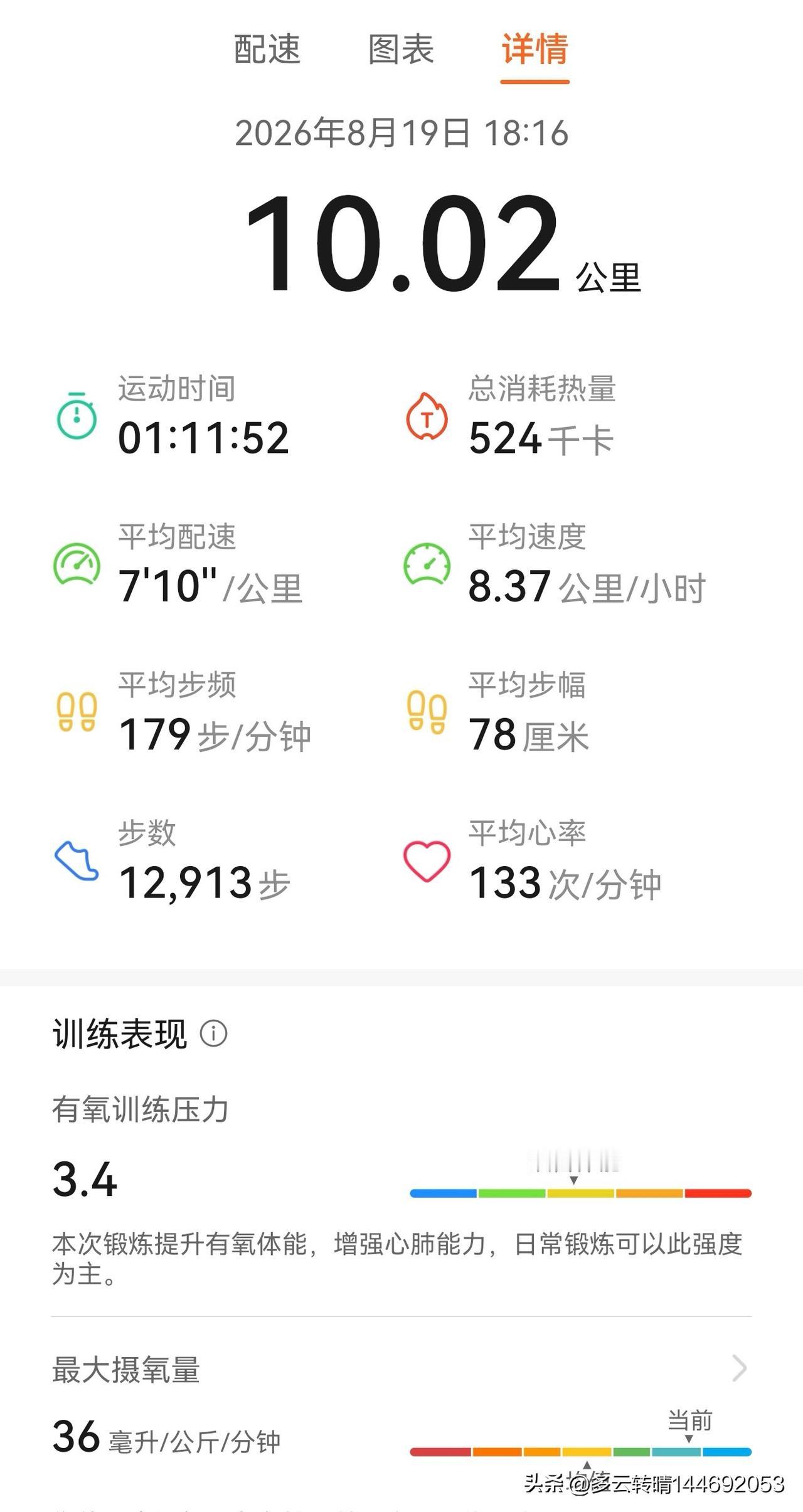我的解压方式效果最显著的就是跑步，今天就跑了10公里，6.25肠息肉切除手术后第