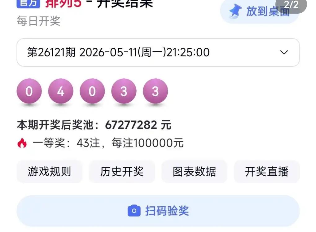 一念之差憾失大奖！四川彩民遭遇排列五“顺序魔咒”，彻夜难眠。体彩排列五2612