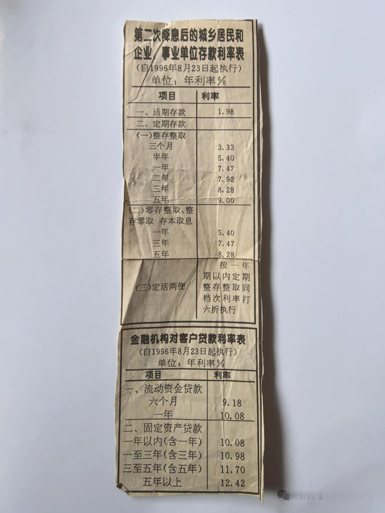 1996年，也就是30年前，五年期定期存款利率是9%，如果当时有10万元存款，按