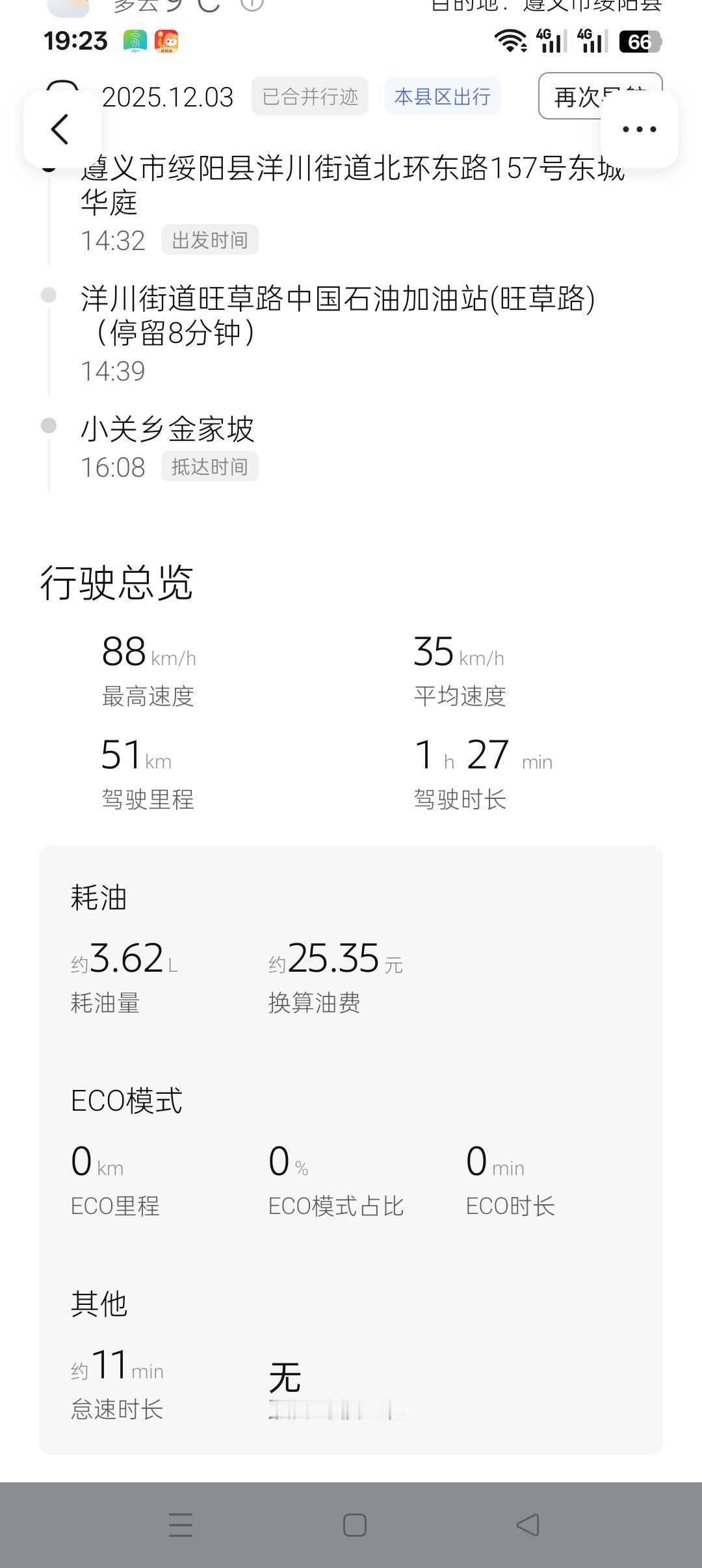 51公里花了25块钱一公里五毛贵吗？这油耗高不高