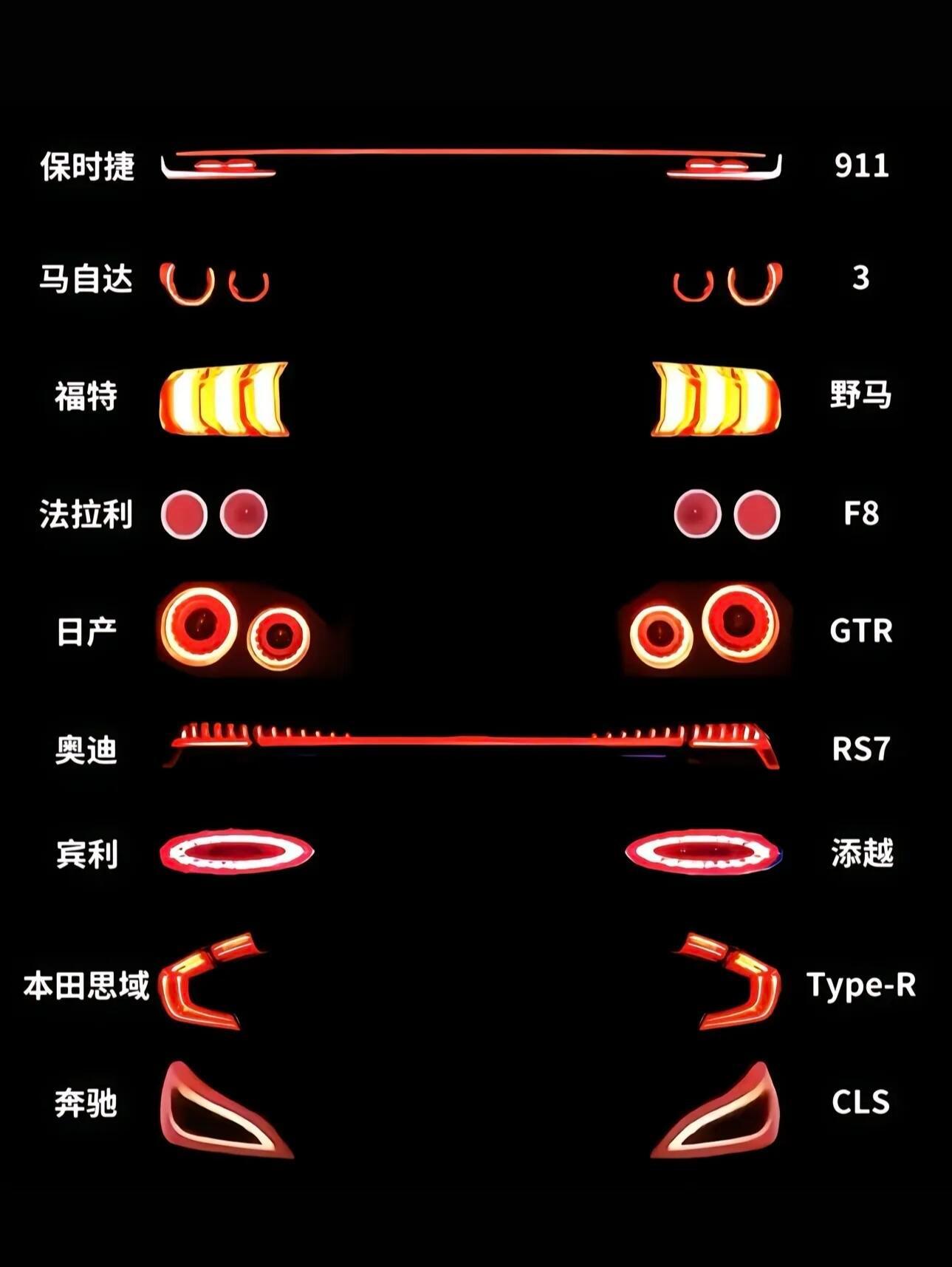 灯厂大集合！大家看看有没有自己中意的那一款——