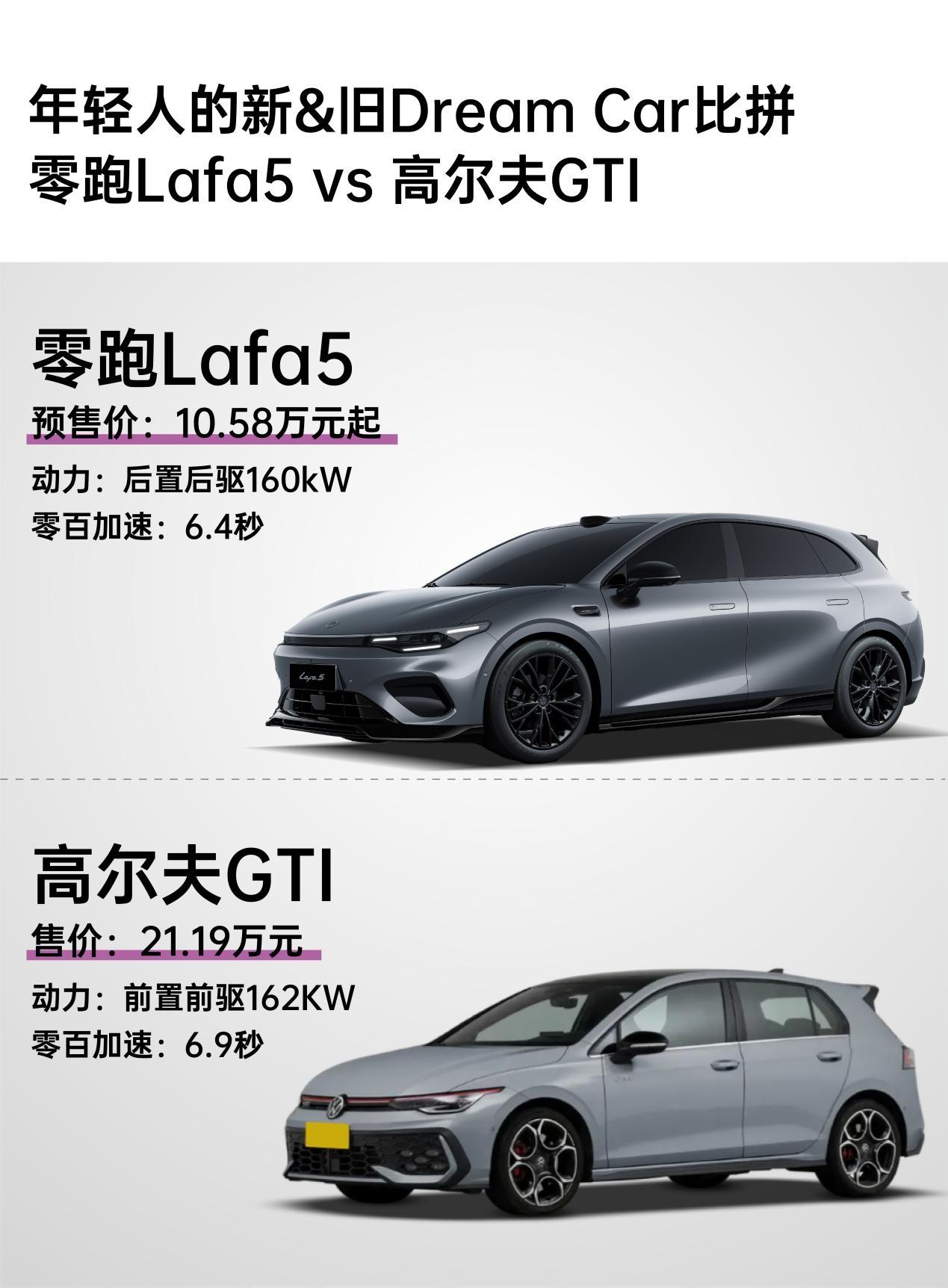 你以为零跑的设计师只懂家庭？其实他们更懂年轻人。零跑Lafa5一出来，就让人眼