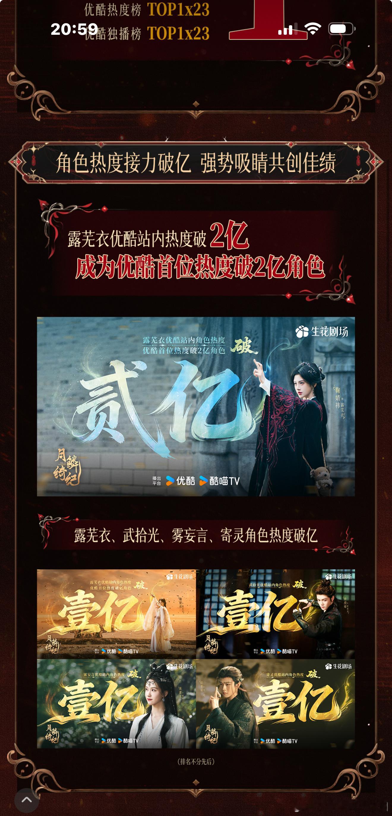 月鳞绮纪发了收官战报，鞠婧祎露芜衣是优酷首位且月鳞绮纪唯一一位角色热度值破2亿的