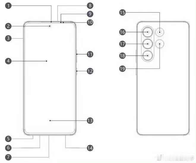 追觅的第一款手机设计说明书如下第一款手机就可以做到与世界销量第一并肩，好厉害🤩