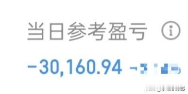 光脚大阴线，这下就有点恶心了，今天是今年亏得最多的一天了[哭哭]你肯定想，我