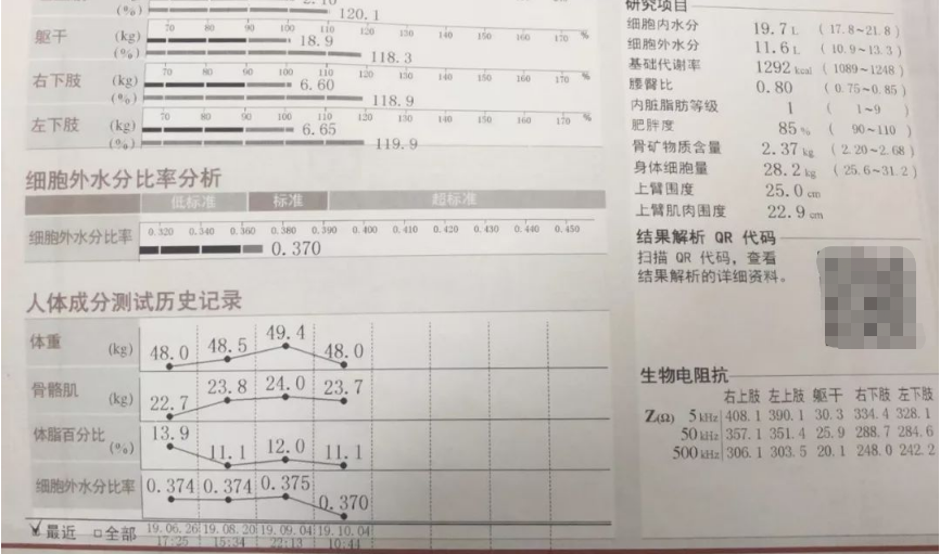 骨感女孩健身增肌7kg? 美过空姐, 身材太A了吧!