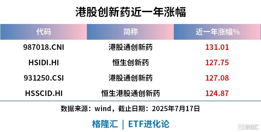 大佬新进这只15倍热门股!