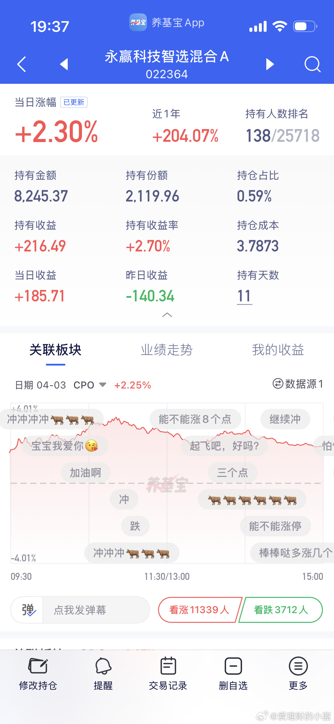 cpo真的会羡慕。