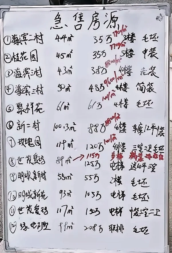 在上海买房不是梦！
