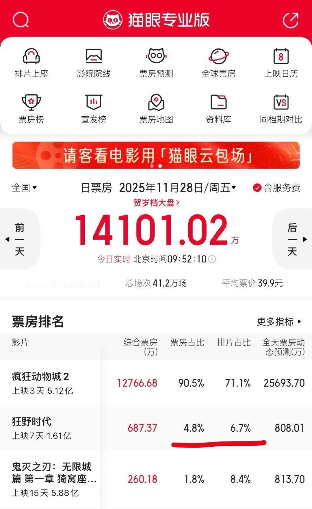 又是开局即倒挂的一天✌︎'֊'生日礼物🎁