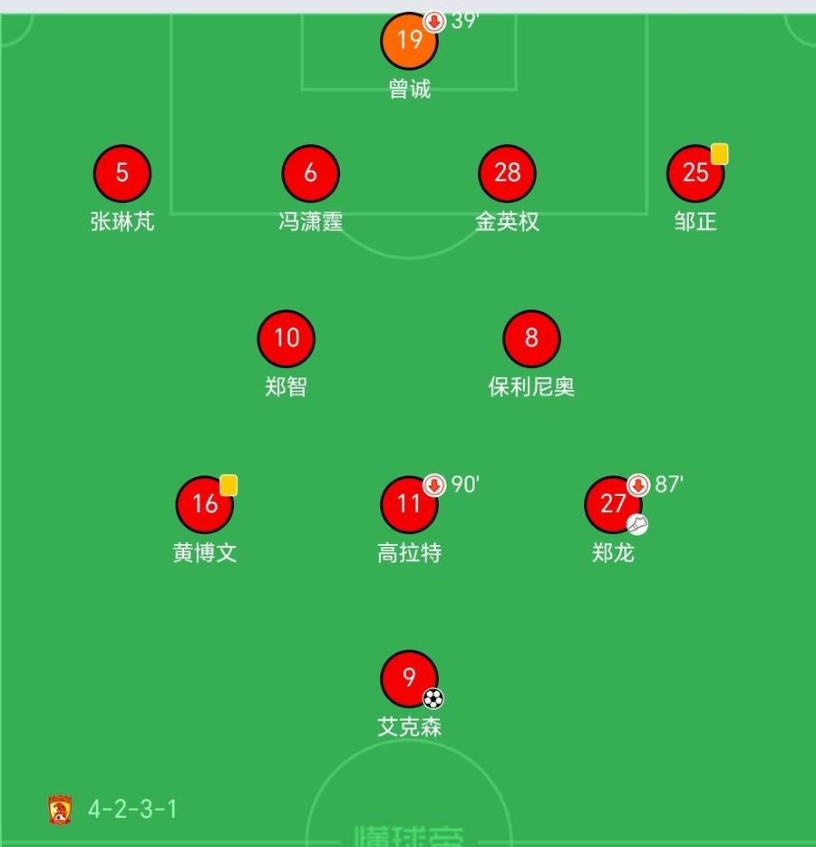 于汉超退役，2015年亚冠决赛仅剩两名球员还没退役，一个在上海海港，一个在青岛海