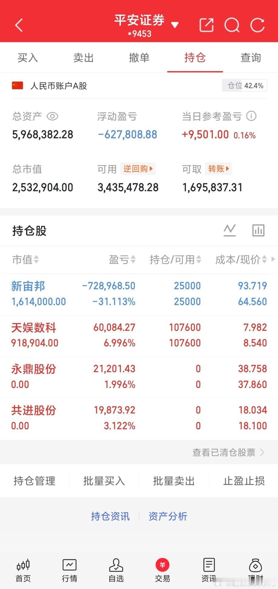 实盘更新来了​​​