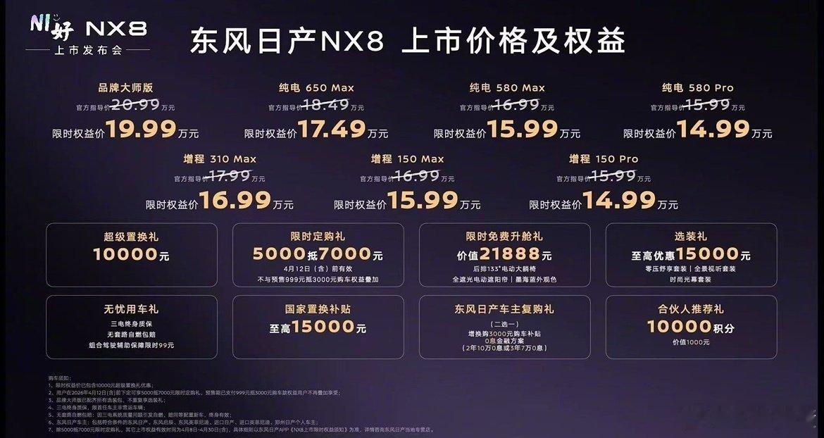 大大大五座NX8售14.99万起大v聊车东风日产NX8发布会就开了几分钟就直接