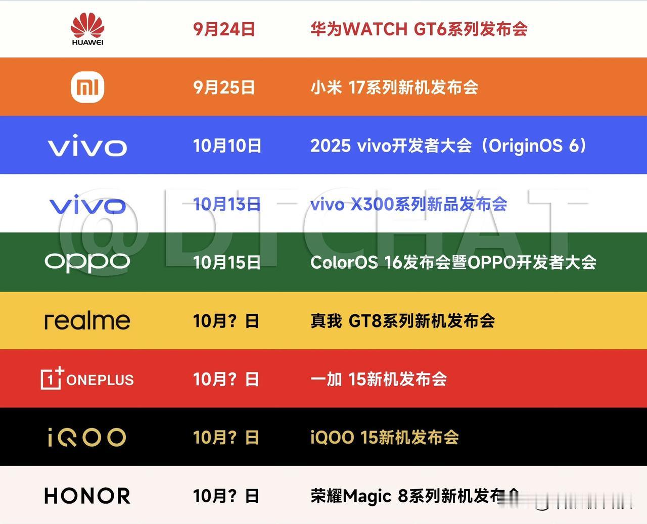 捂好钱包！接下来手机厂商们开始轮番发力了~9月24，华为WATCHGT6