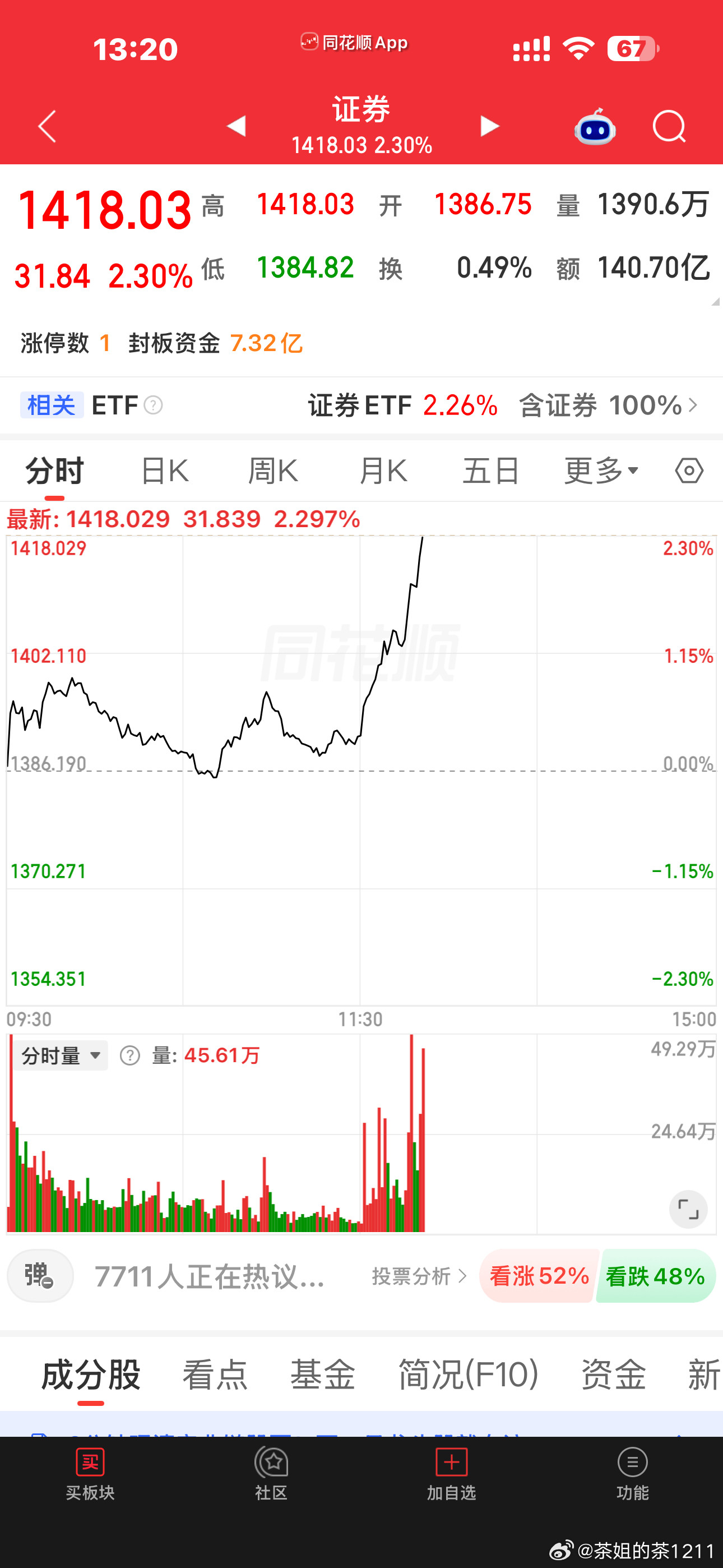 他们只是在等带血的筹码而已​​​