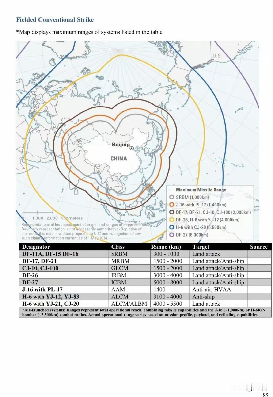 歼16+PL17作战半径1400公里，干不过F35C+AIM-120D，这其实就