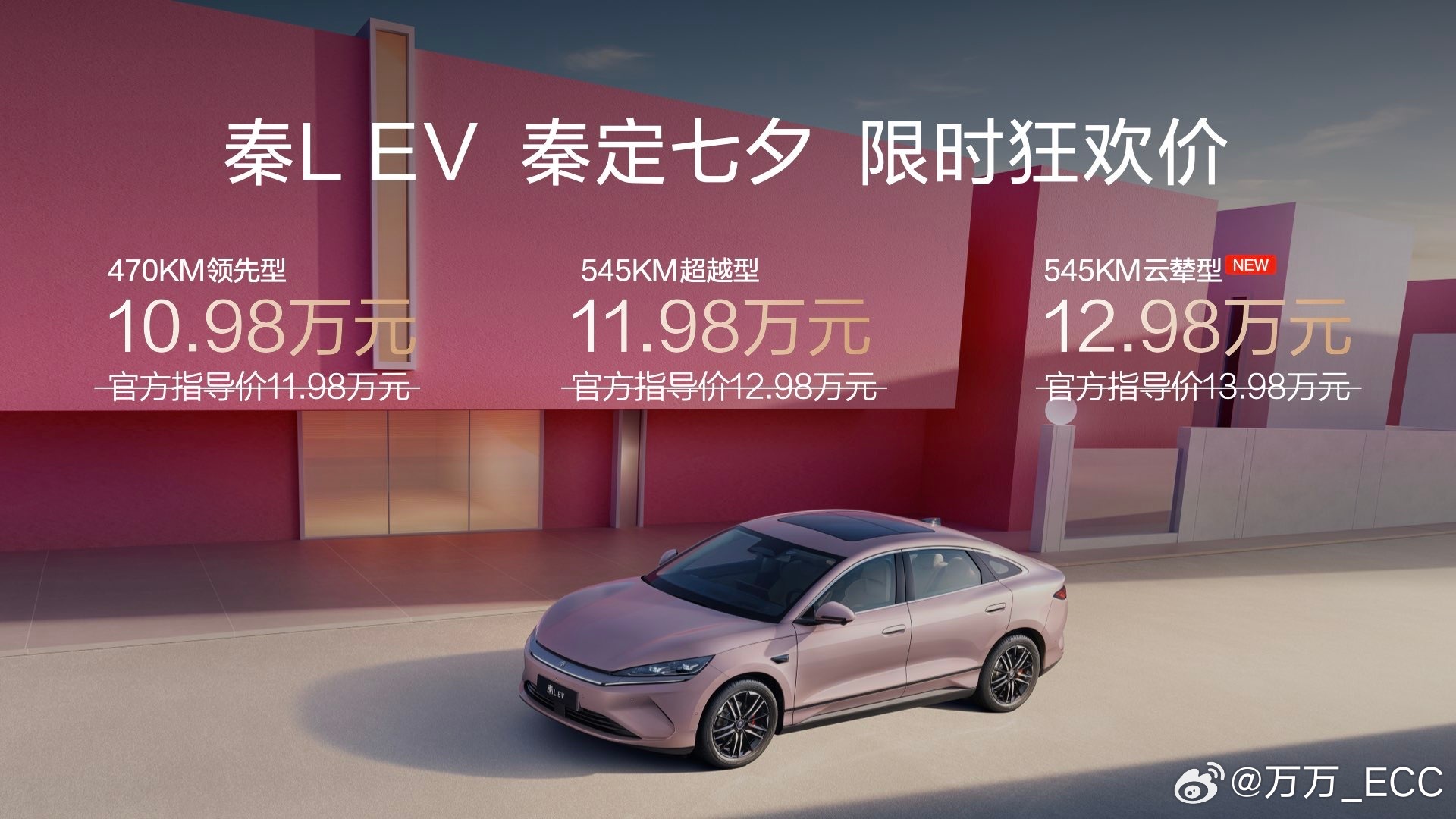 2025成都车展比亚迪其实比较低调，主要任务还是卖车。王朝网推出了秦LEV