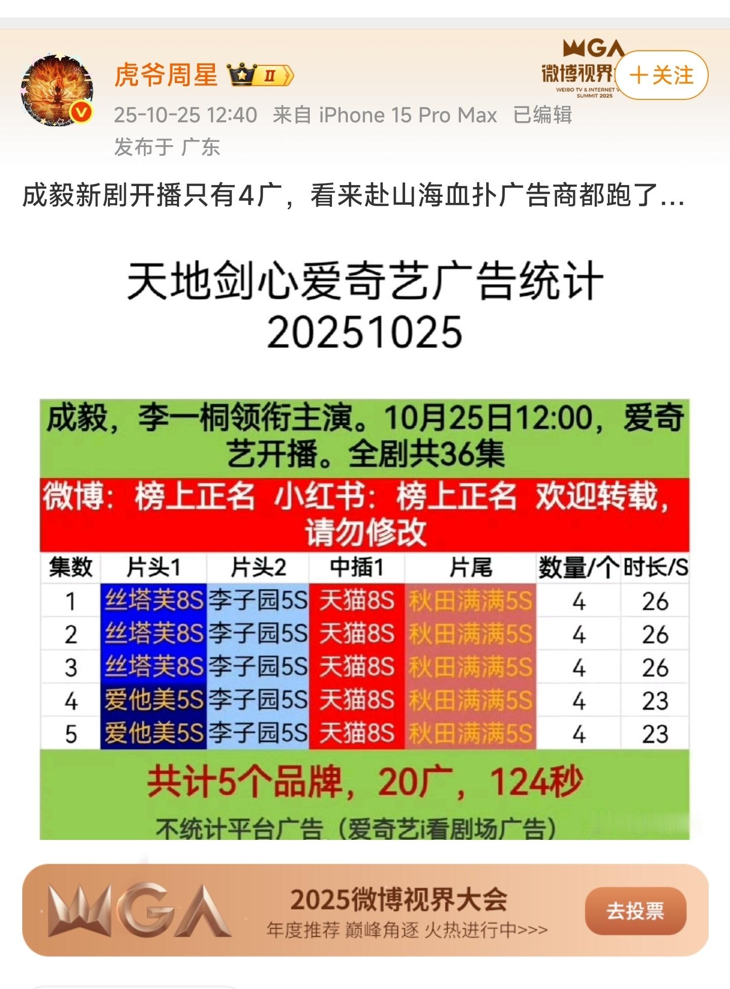 天地剑心好看吗热点现场广告贴片又不代表剧情好看，这是在剧情里没有挑出毛病，开