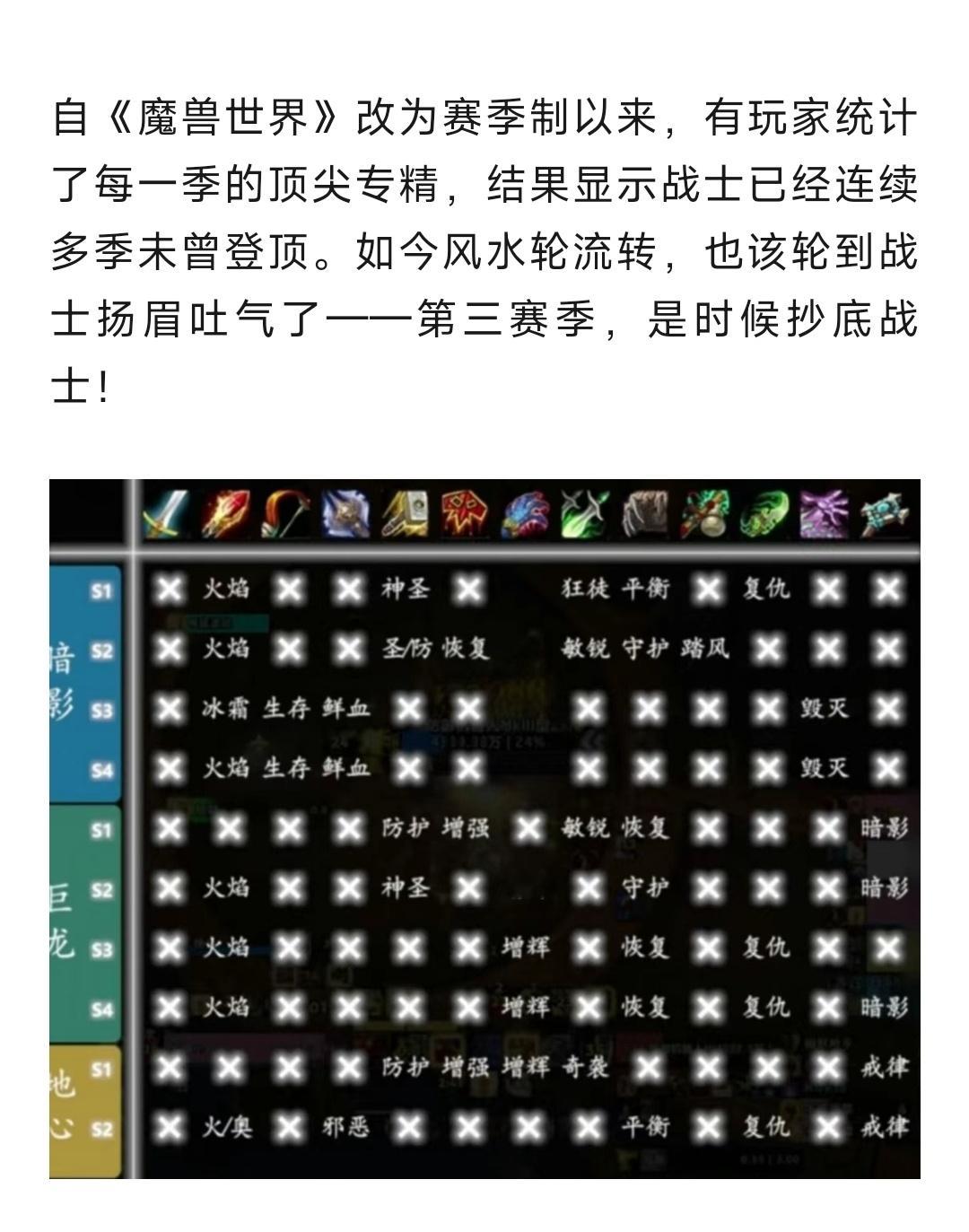 魔兽世界魔兽：玩家统计9.0以来每个赛季T0专精！抄底什么职业一目了然​​​