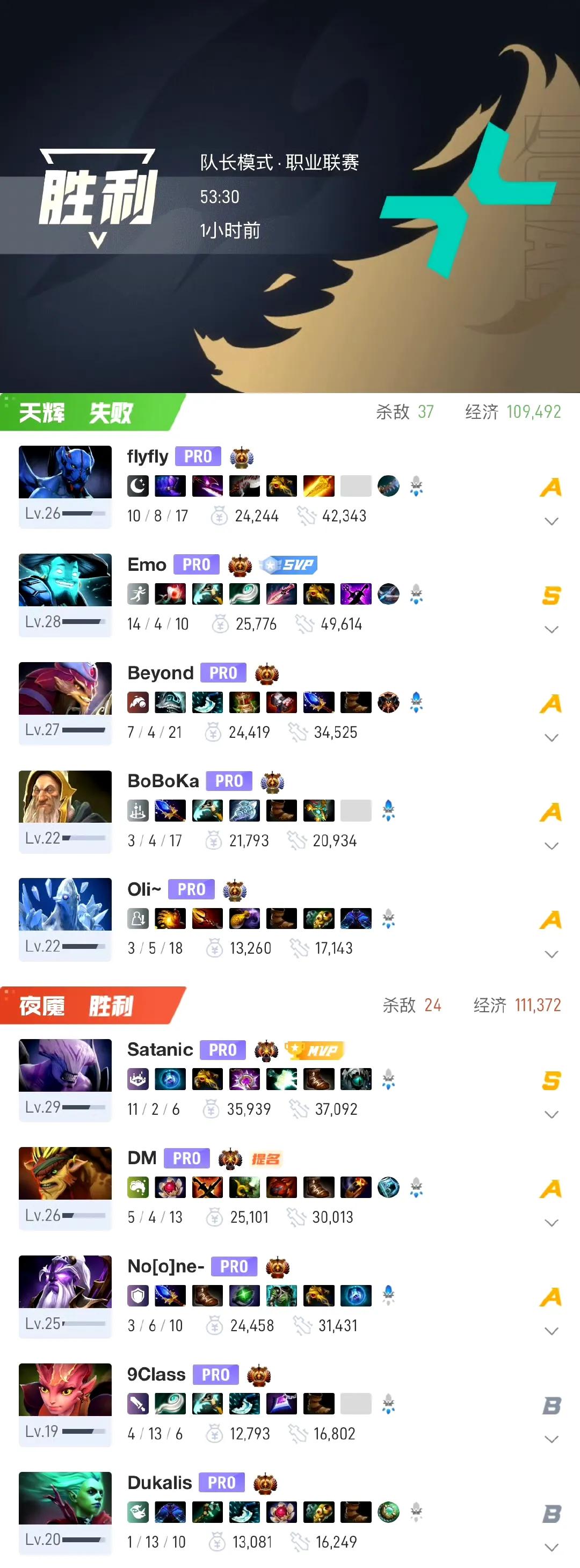 DOTA2:梦幻联赛S26第二轮，YB不敌PARIPARI2:0YB