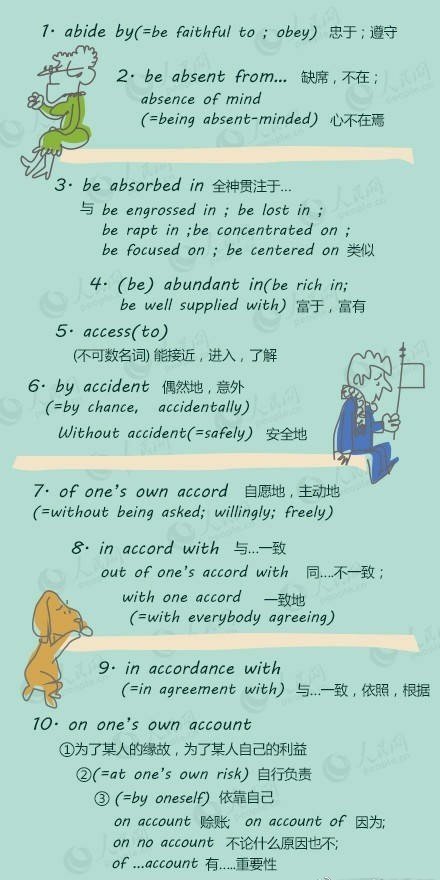 提高英语写作分数的100条词组，加油！​​​