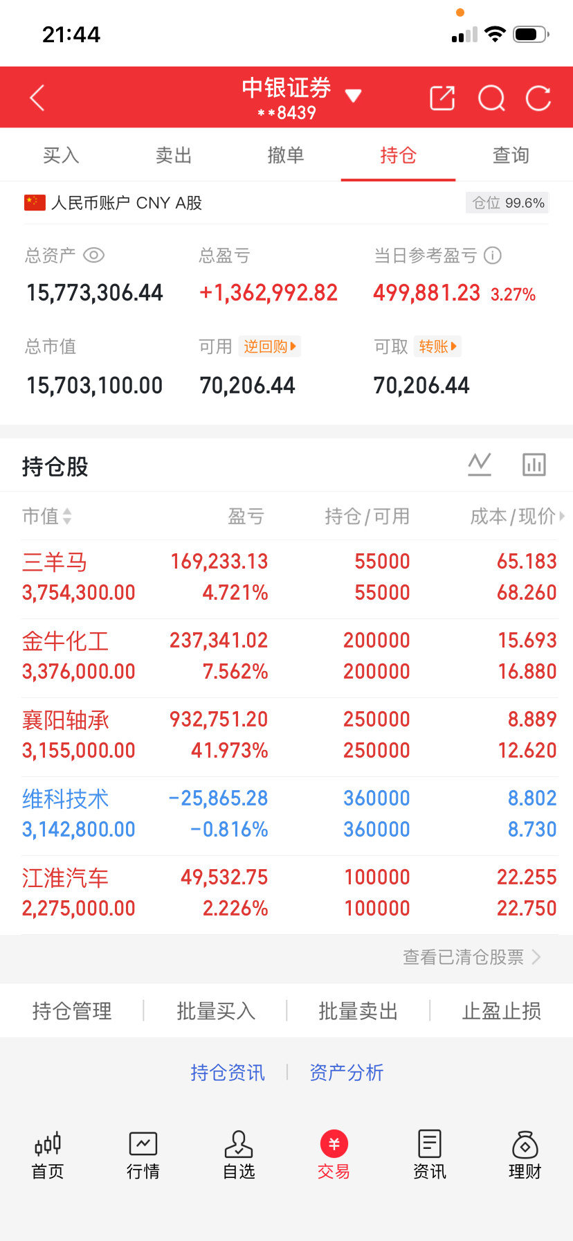 手机第四波涨价潮：等等党等来的不是降价，是成本塌方的账单​所有人都在骂手机厂商greed，却忽略了一