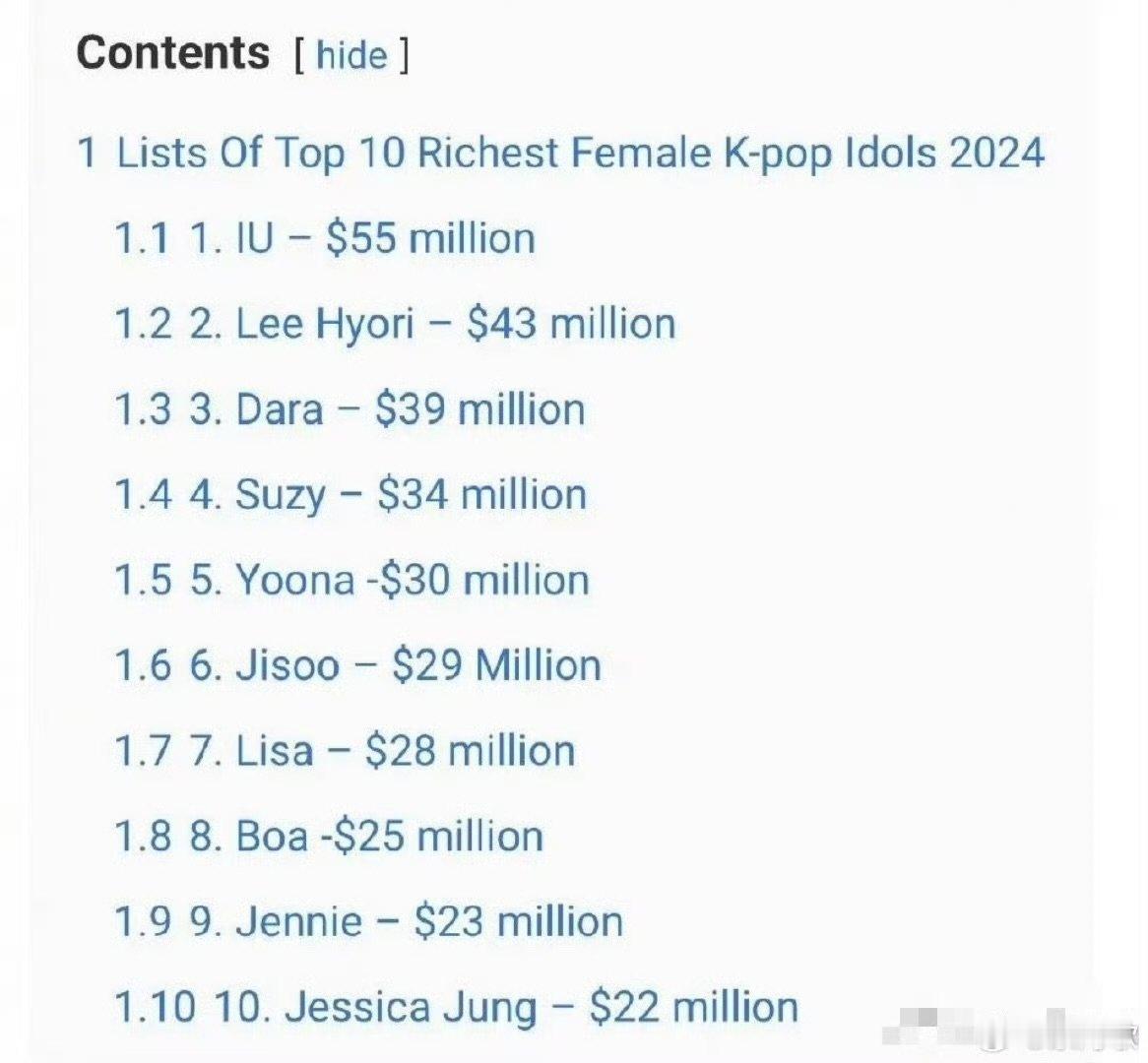 郑秀妍2024最富女爱豆前十，这怎么回事