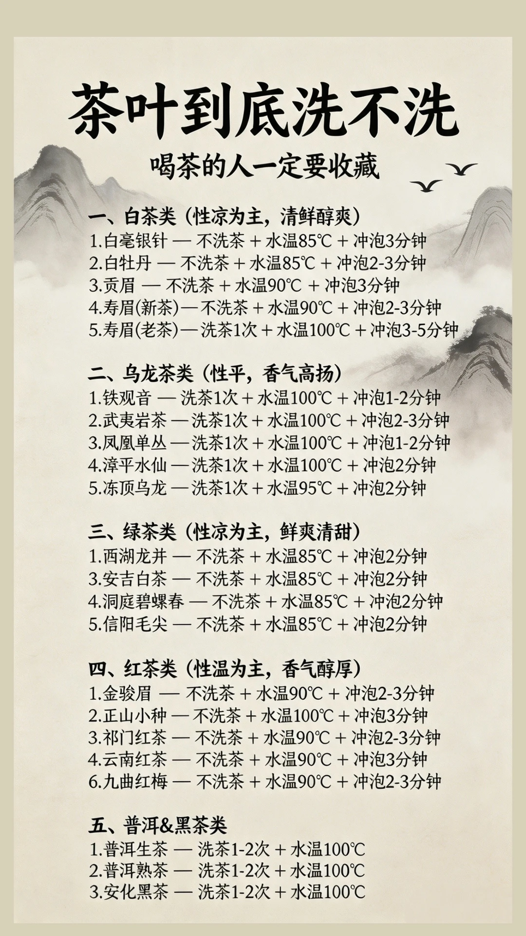 茶叶到底洗不洗喝茶的人一定要收藏