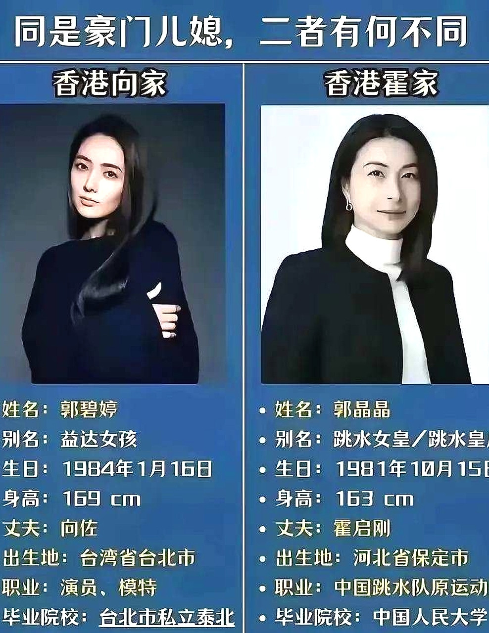 回归前霍家也是顶级豪门向家从来没有上来过
