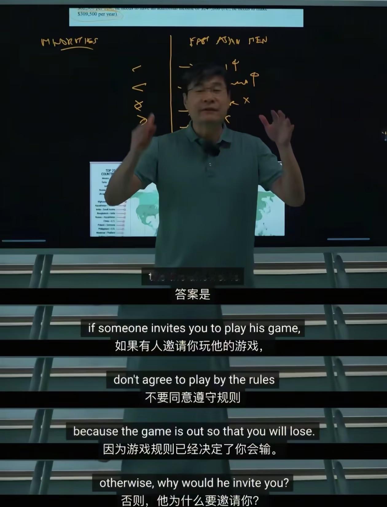 醍醐灌顶玩自己的游戏