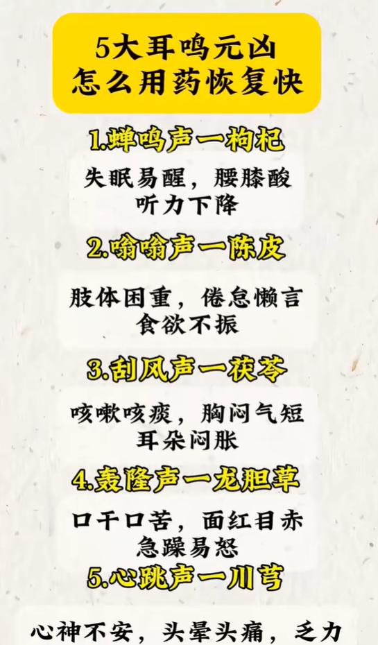 五类耳鸣辨证科普，不同声响对应调养思路