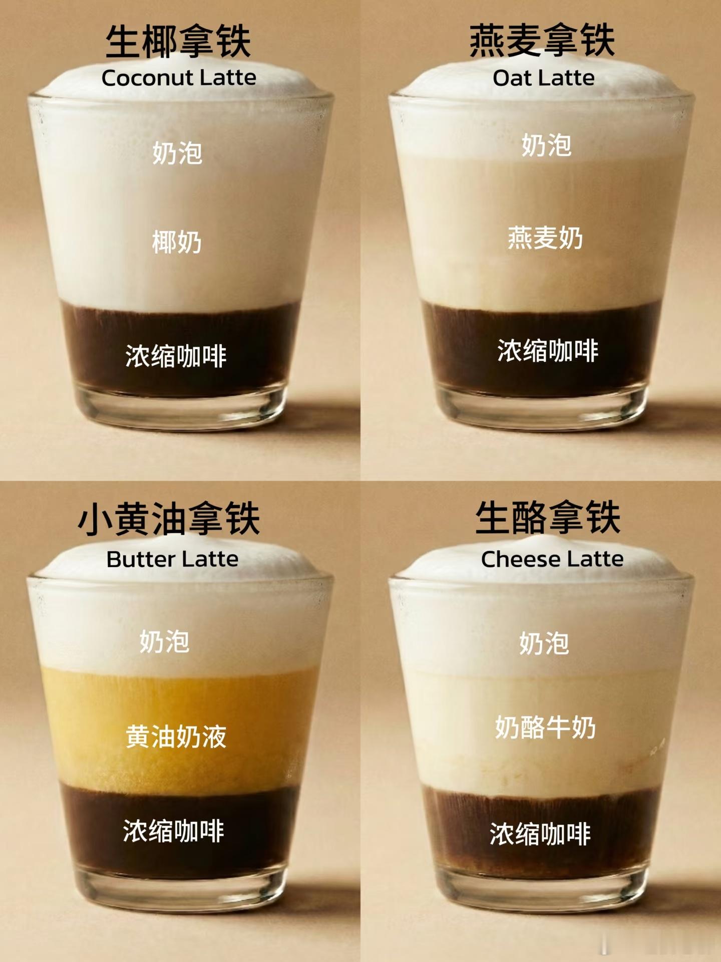 其实制作各种咖啡，真的没那么复杂。你喜欢哪种？美食分享