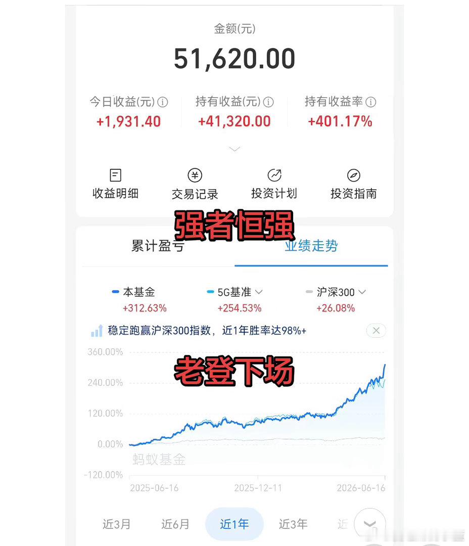 这就是传说中站在风口的猪也能起飞。