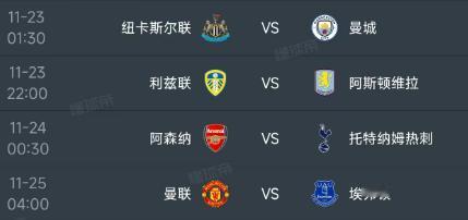 北京时间11月23日-25日，英超第12轮的赛程如下：23日01：30，纽卡