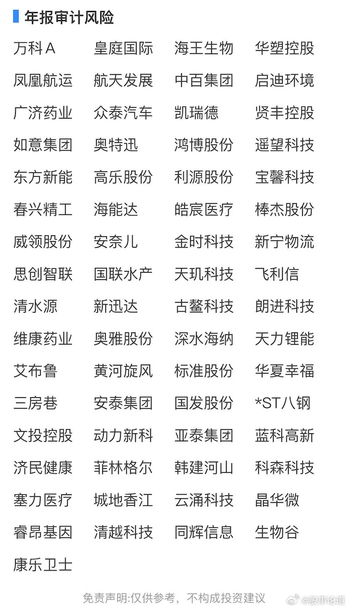 这批公司存在ST风险，名单已整理，建议立刻收藏2026退市新规执行更严，净利润