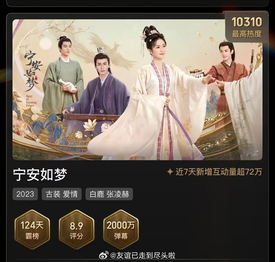 白鹿四部破万剧，扛剧实绩已经是全年龄段女星第二了✌️唐宫奇案破万白鹿破万四连拍唐