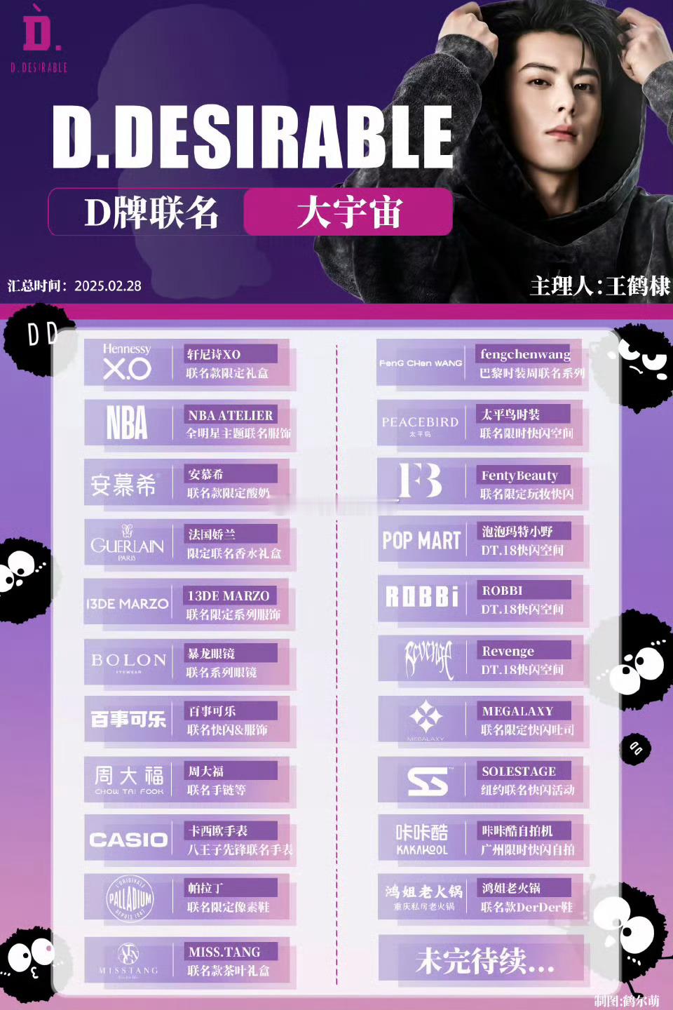 王鹤棣个人品牌D.DESIRABLE的联名宇宙越来越壮大了！棣棣干一行行一行